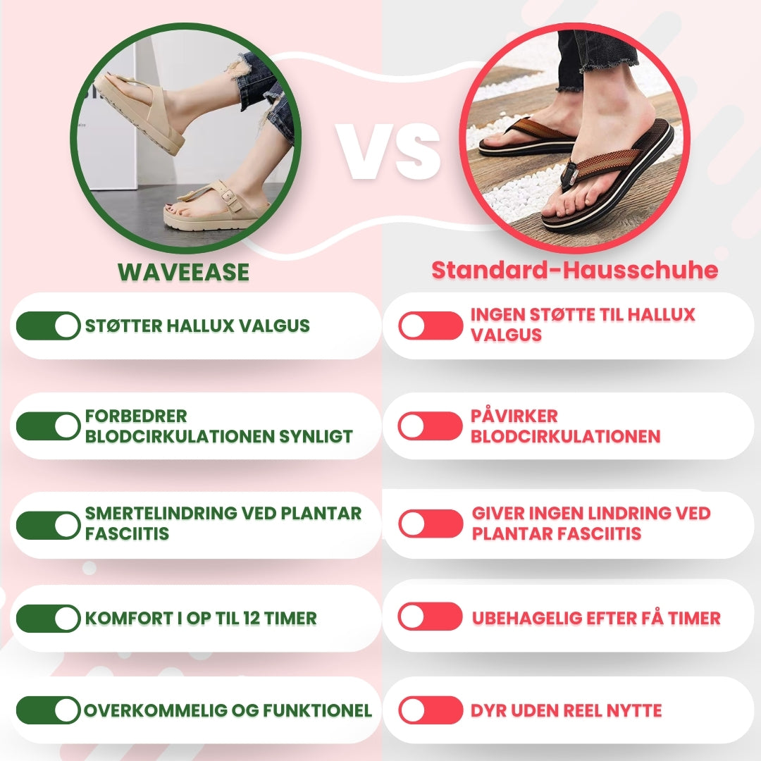 OrtoDay WaveEase – Stilfulde ortopædiske flip flops til komfort og støtte