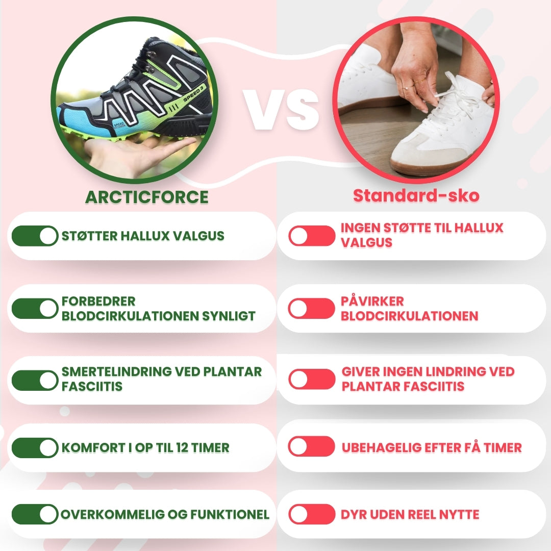 OrtoDay ArcticForce – Ergonomiske, smertelindrende trekking- og vandrestøvler til efterår og vinter