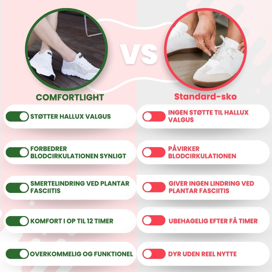 OrtoDay ComfortLight – Ultralette ortopædiske sko til maksimal komfort