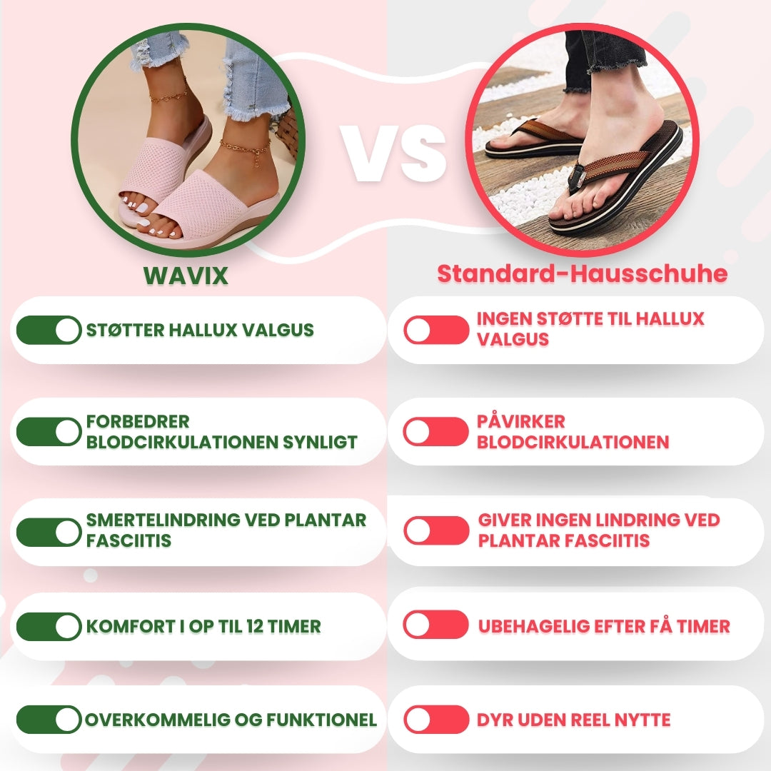 OrtoDay Wavix – Stilfulde og funktionelle ortopædiske sandaler til damer
