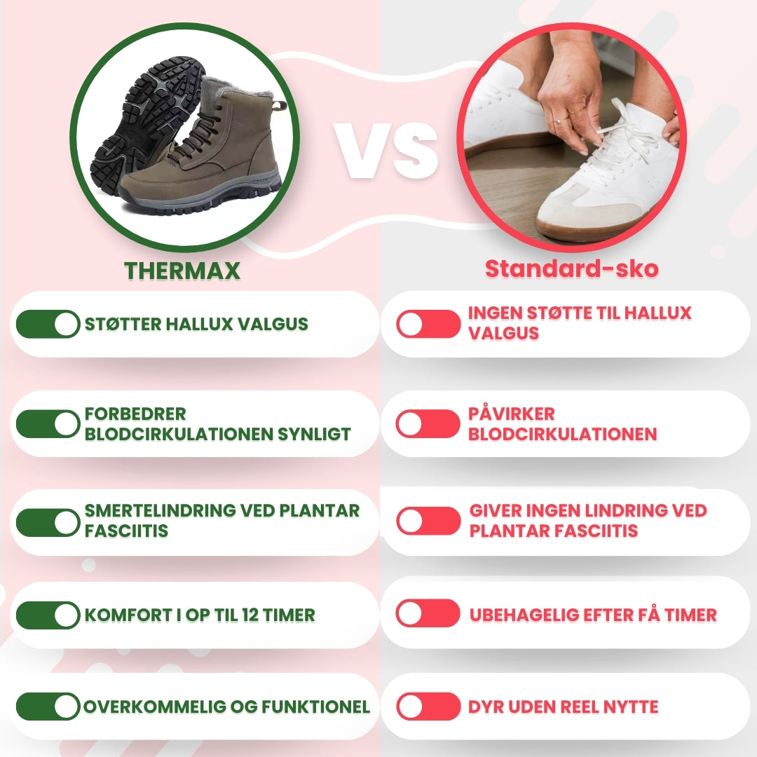 OrtoDay Thermax – Stiefel - Wasserdichte, isolierte Stiefel für Herbst und Winter