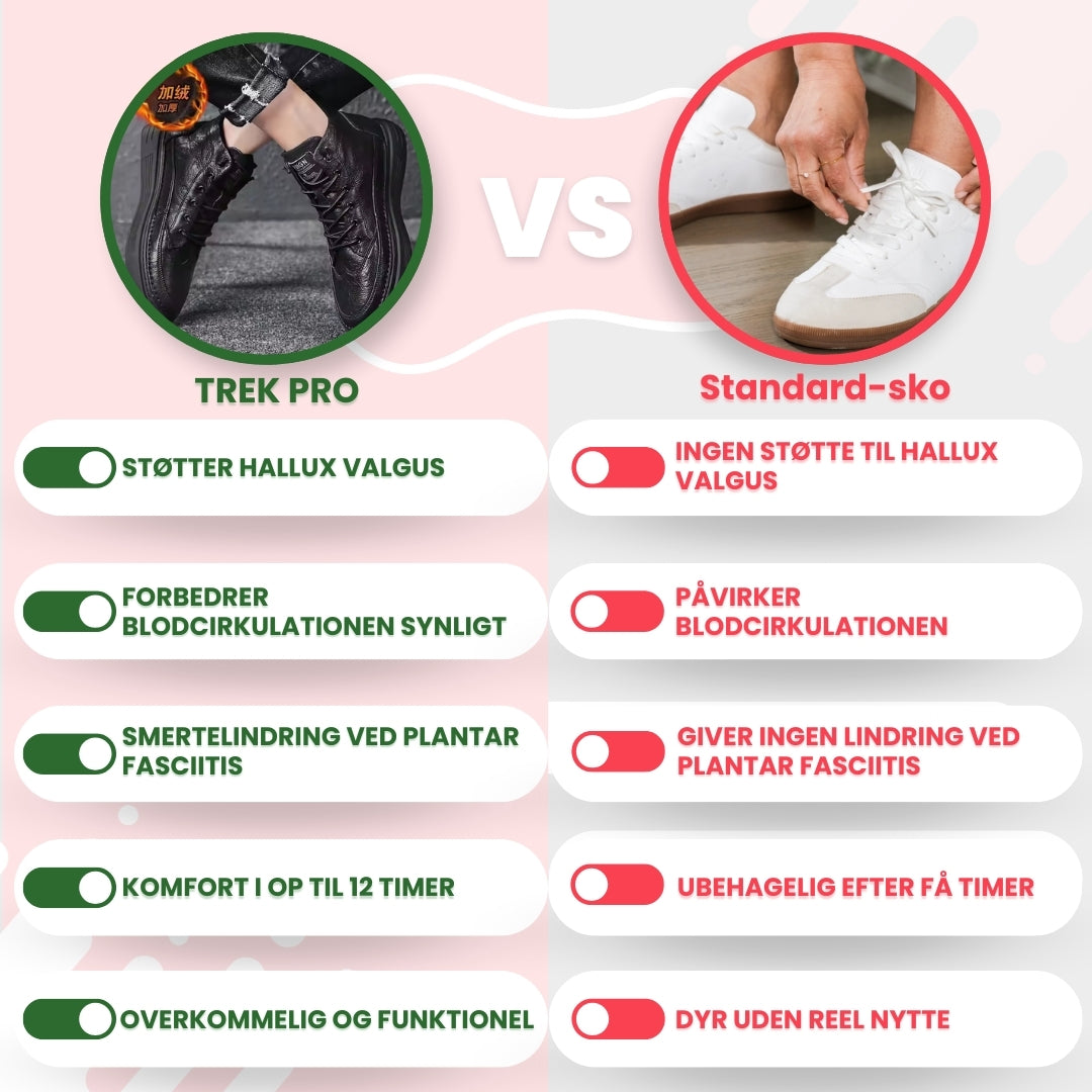 OrtoDay Trek Pro - Komfortsko - Ergonomisk termo til smertelindring