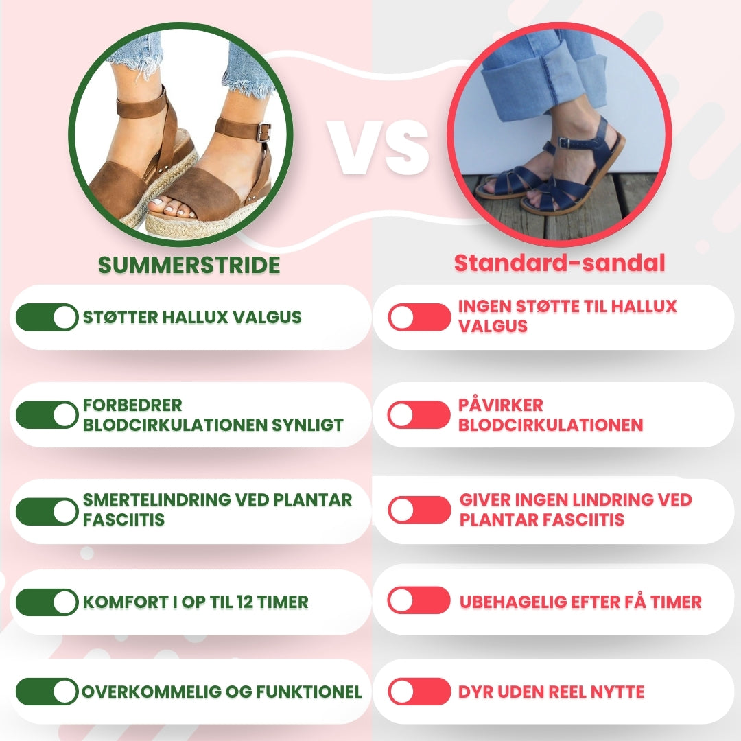 OrtoDay SummerStride - Bedste ortopædiske sandaler for komfort og støtte